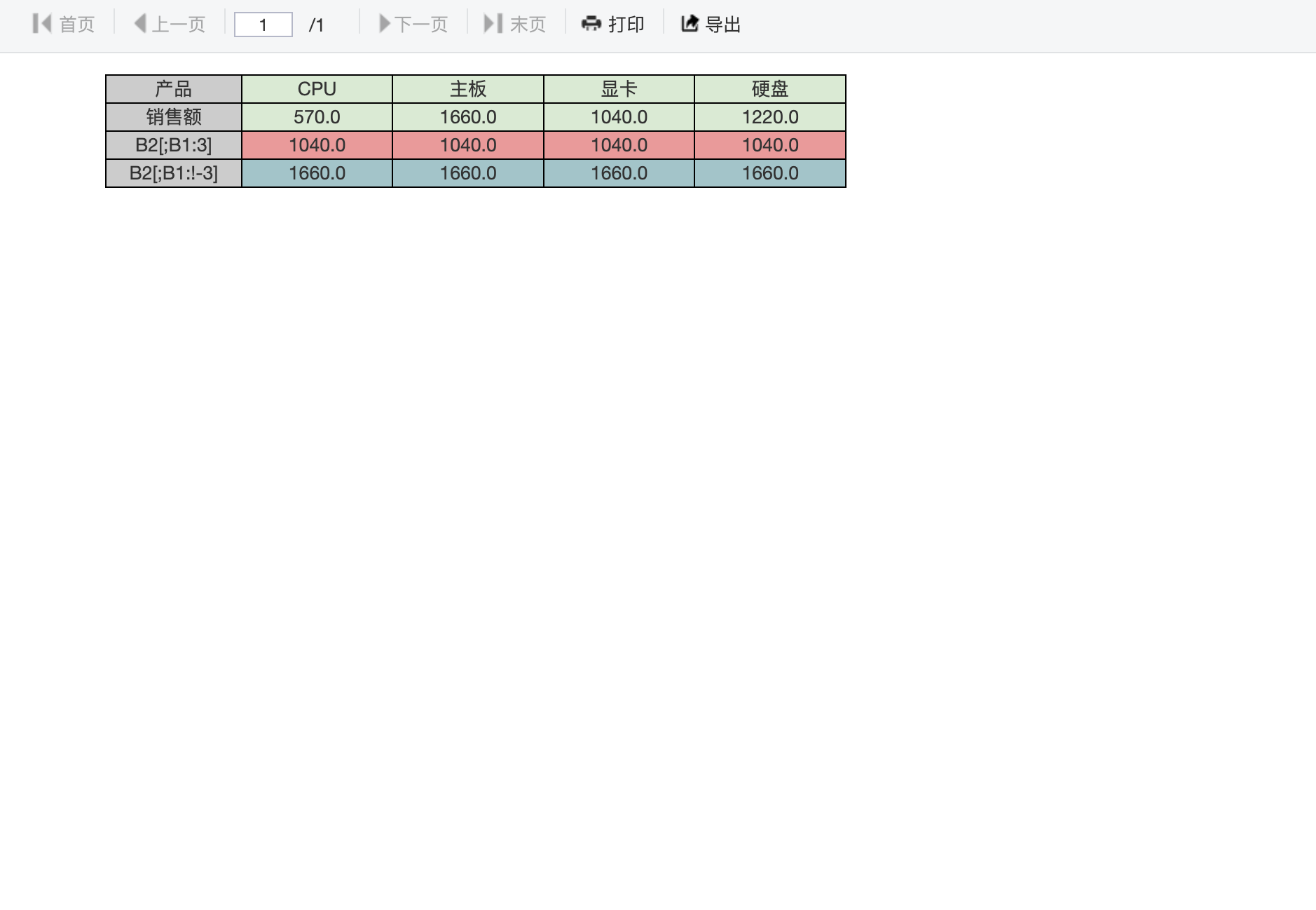 横向扩展绝对坐标报表分页预览