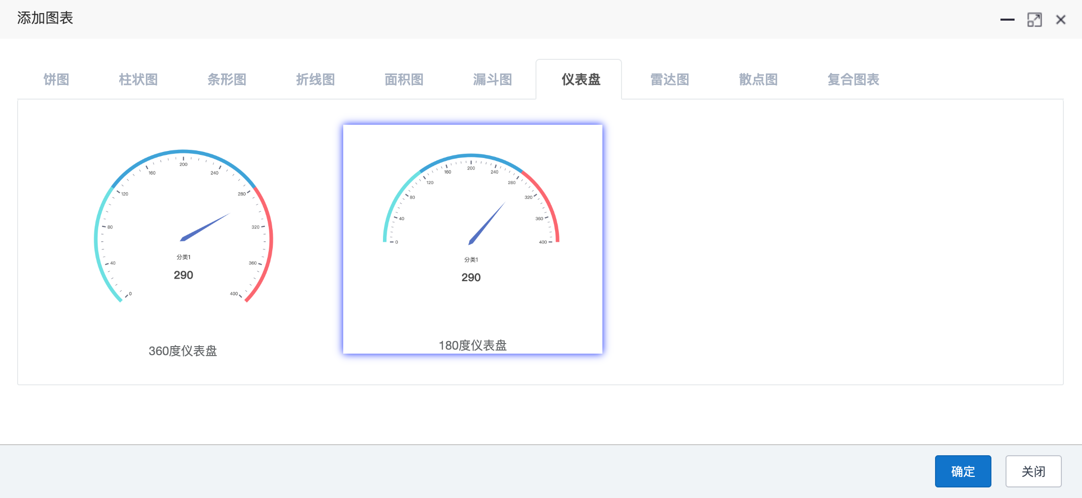 插入180度仪表盘