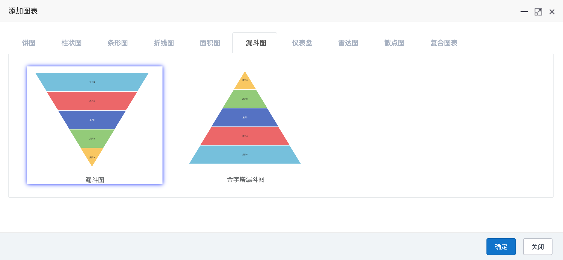 插入阶梯漏斗图