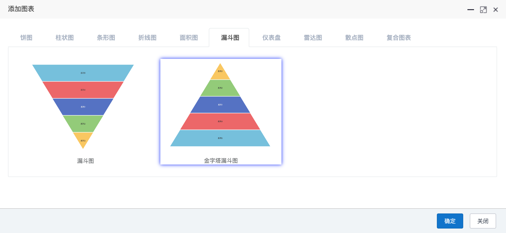 插入金字塔漏斗图