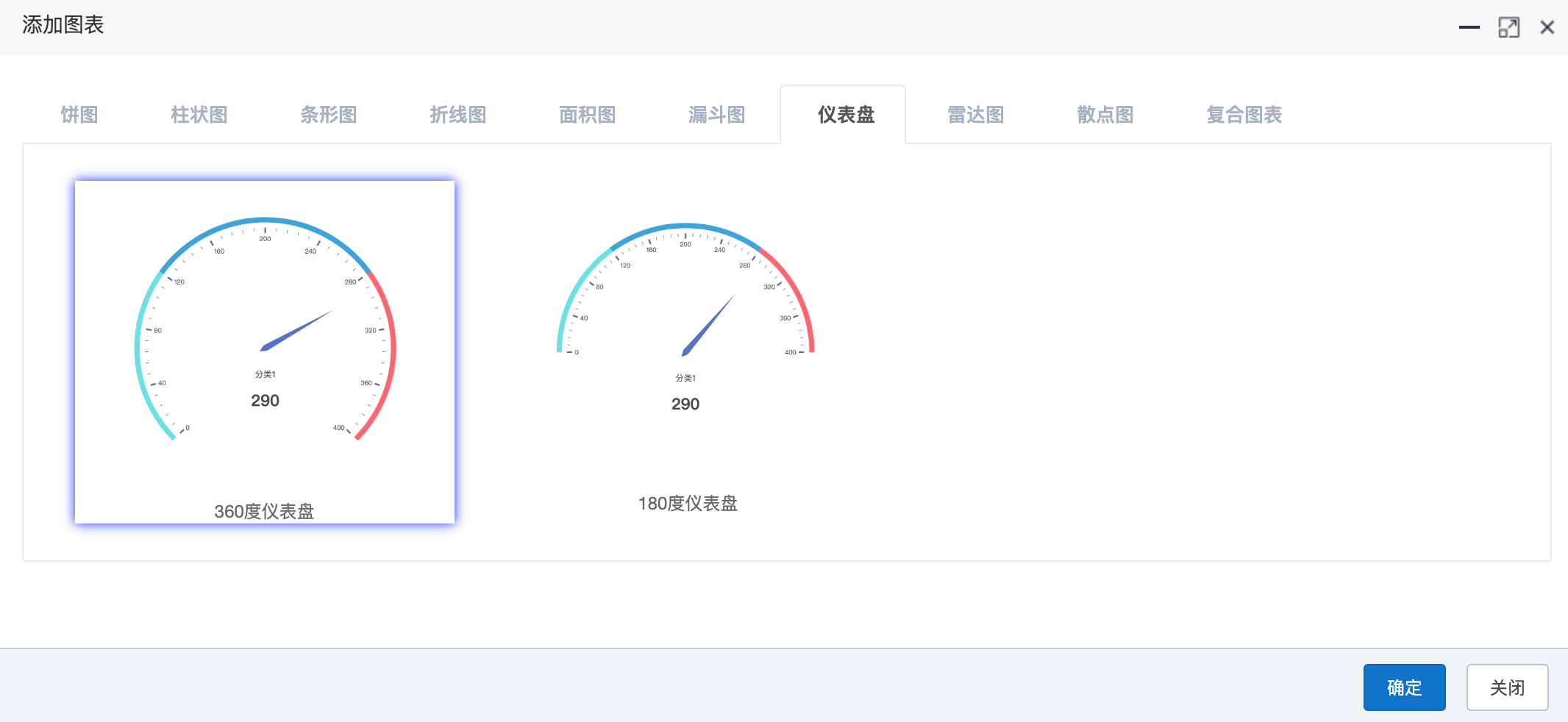 插入360度仪表盘