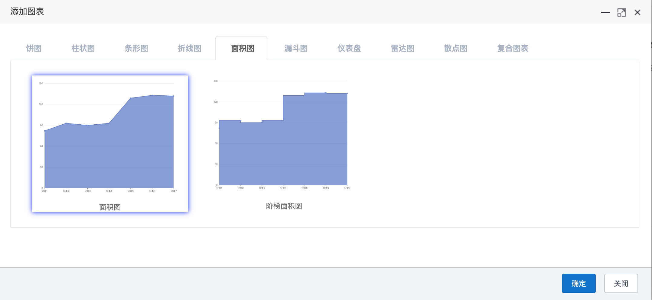 插入面积图