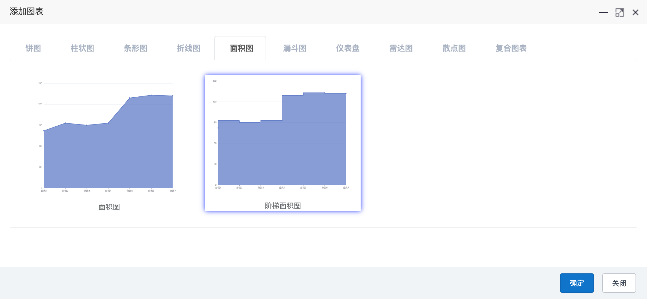 插入阶梯面积图
