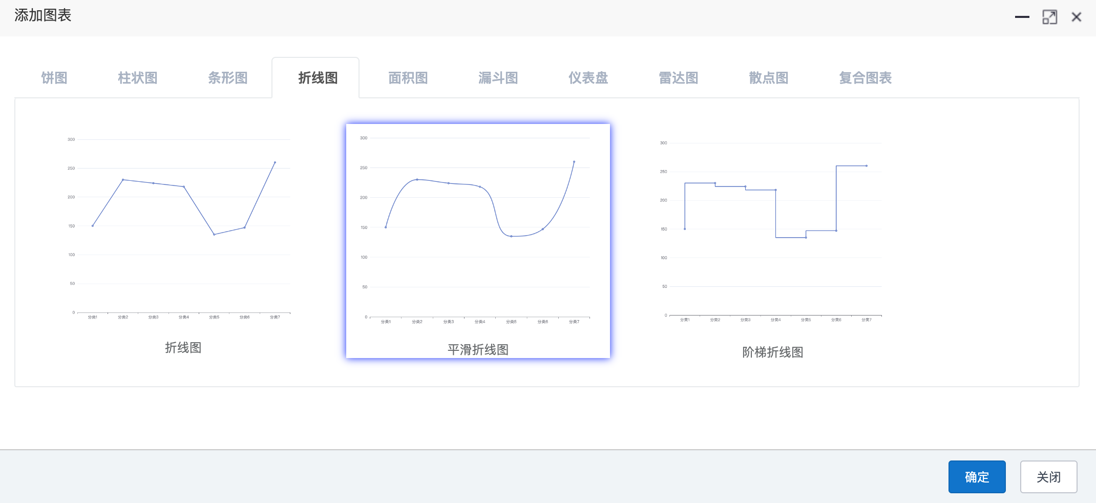 插入平滑折线图