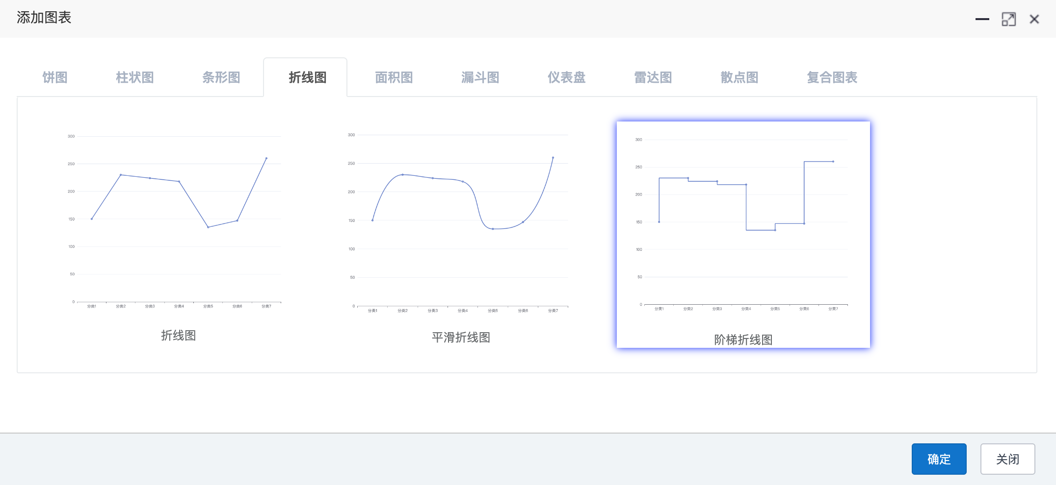 插入阶梯折线图
