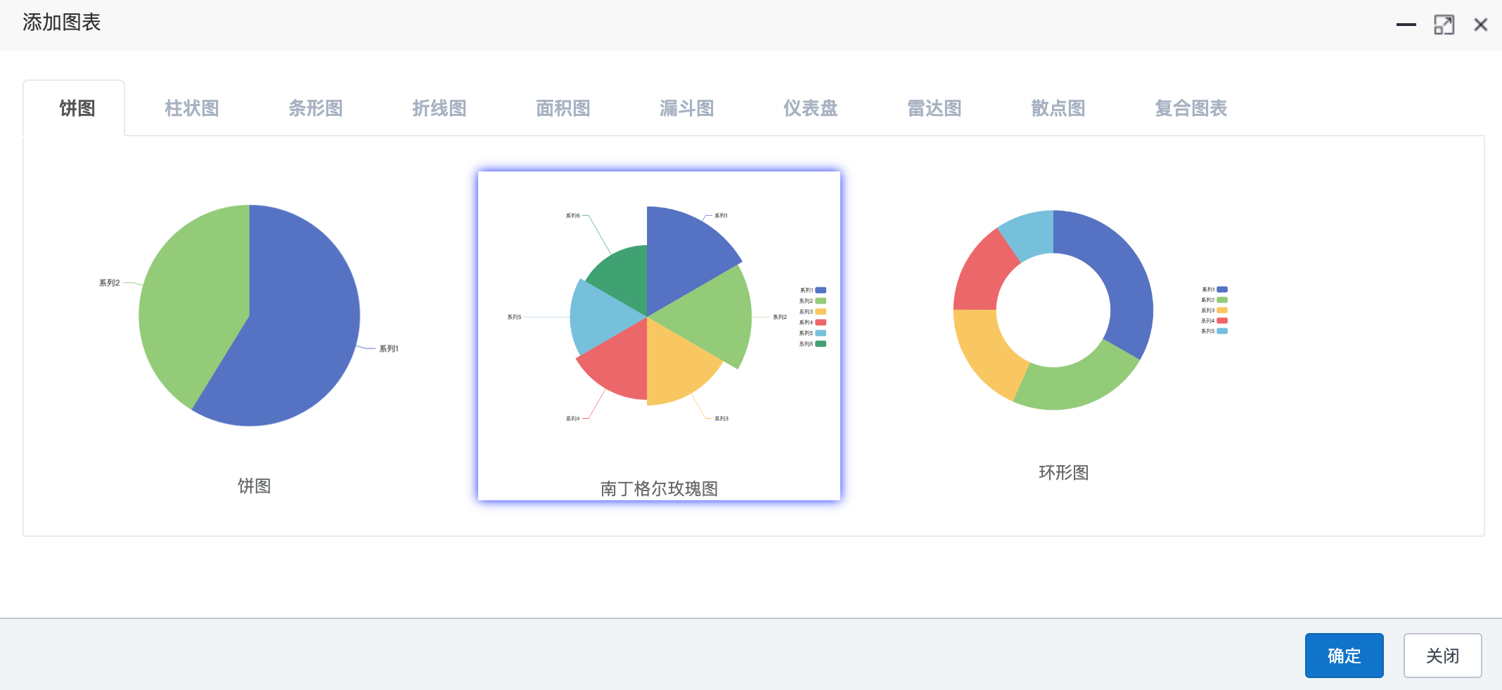 插入南丁格尔玫瑰图