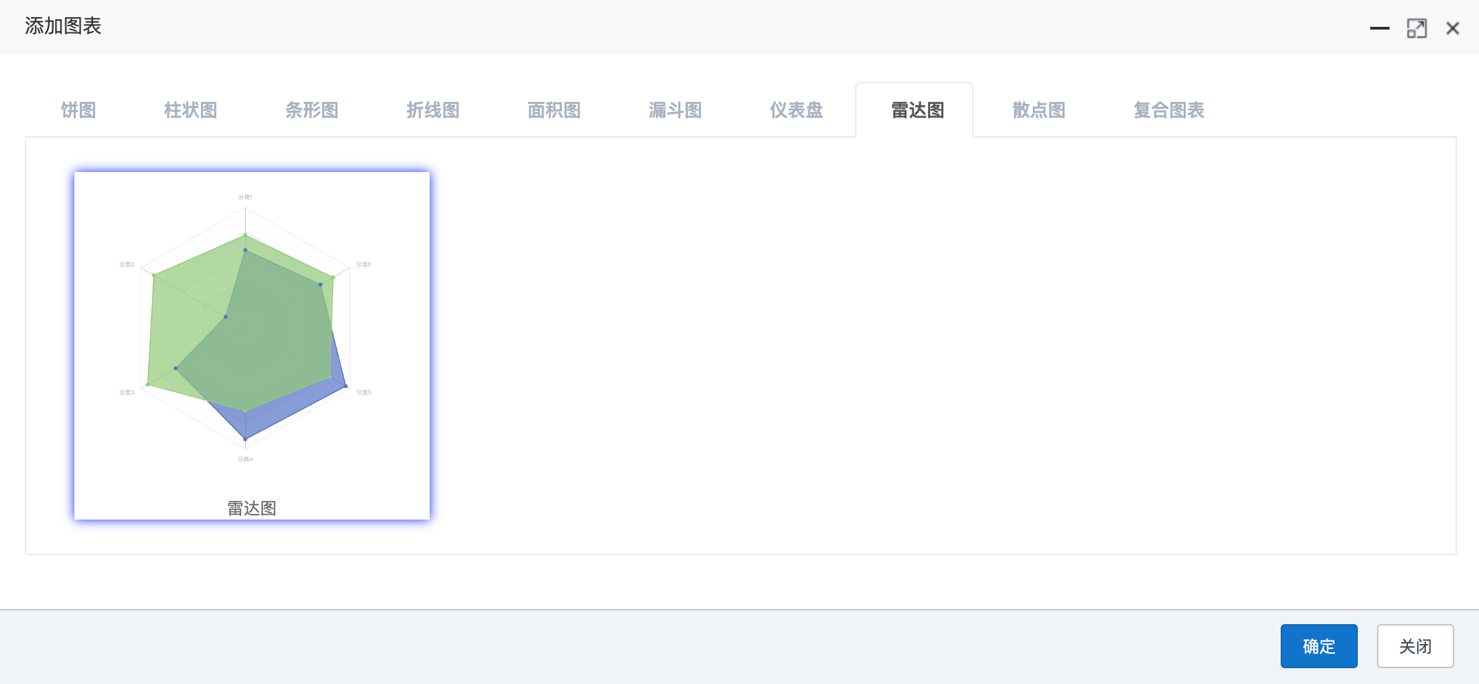 插入雷达图