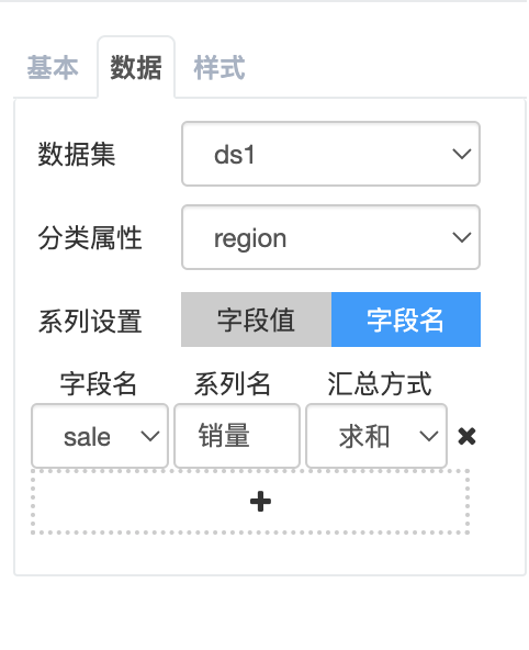 柱状图数据绑定