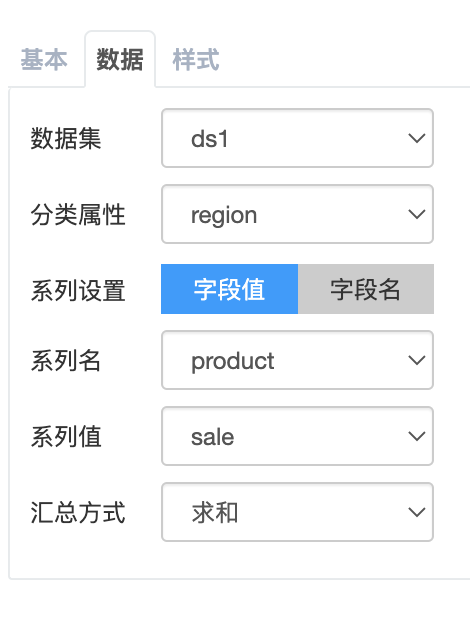 堆叠柱状图数据绑定