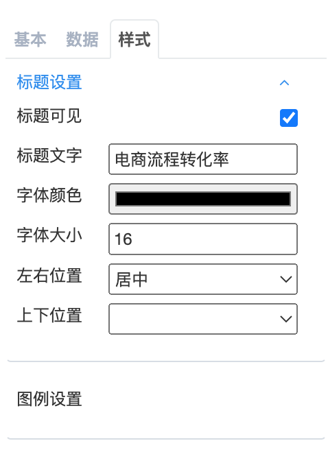 金字塔漏斗图图标题设置