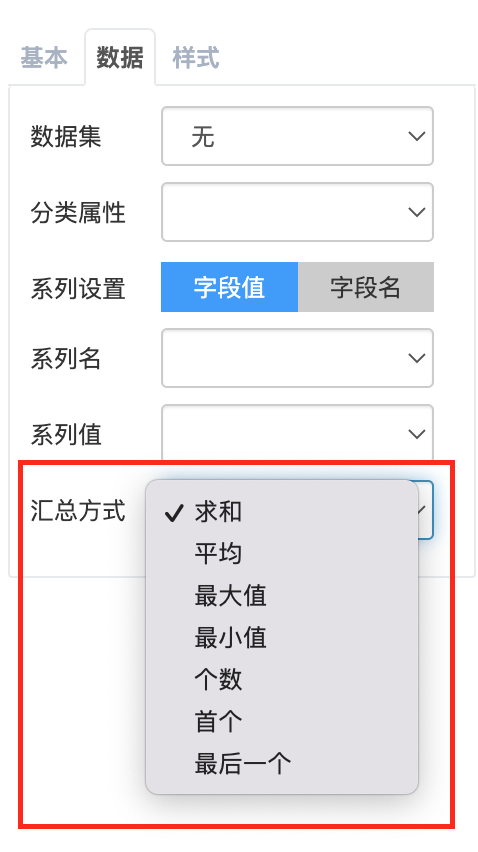图表聚合类型