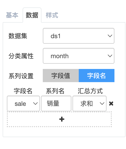 折线图数据绑定