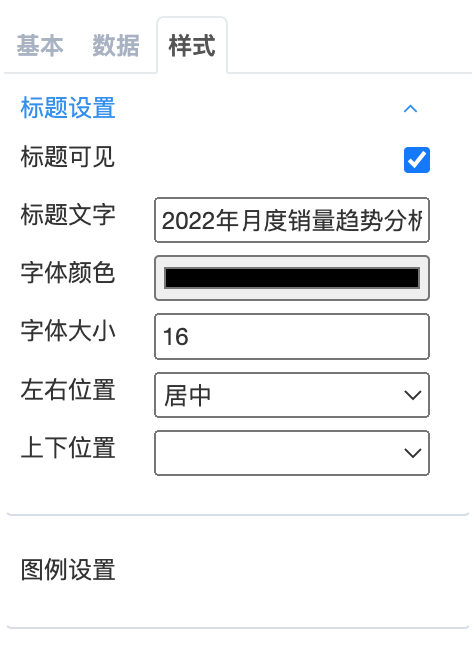 折线图图标题设置