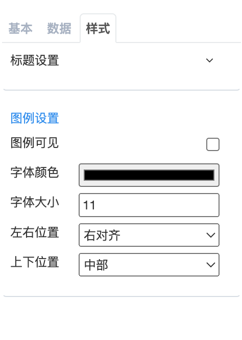 南丁格尔玫瑰图图例设置