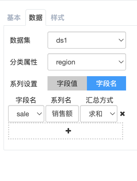 雷达图数据绑定
