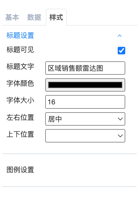 雷达图图标题设置