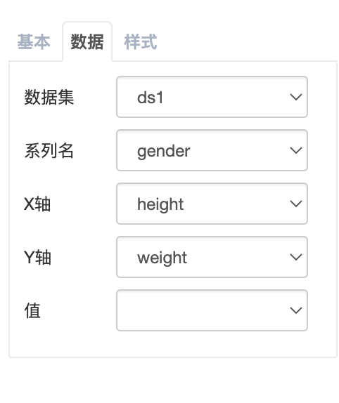 散点图数据绑定