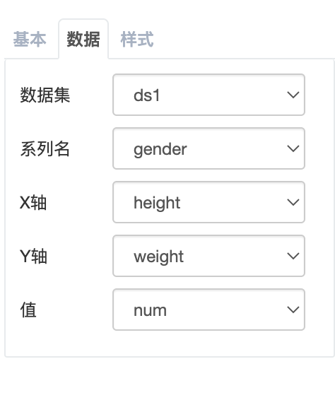 气泡图数据绑定