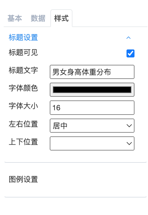 散点图图标题设置