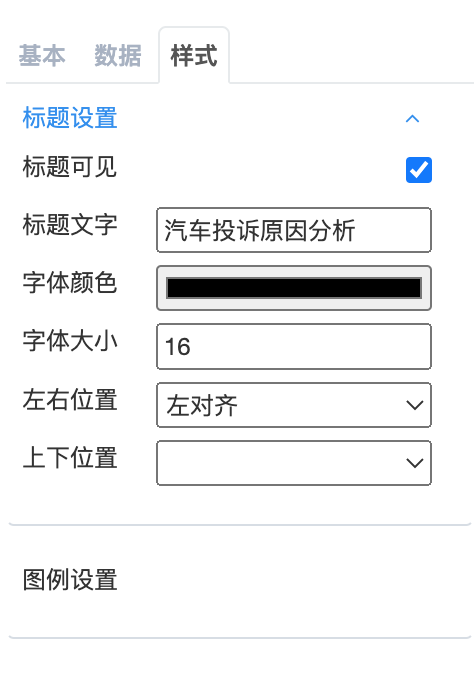 柱状图-折线图图标题设置