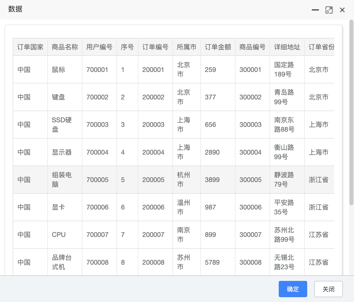 Excel文件数据集预览