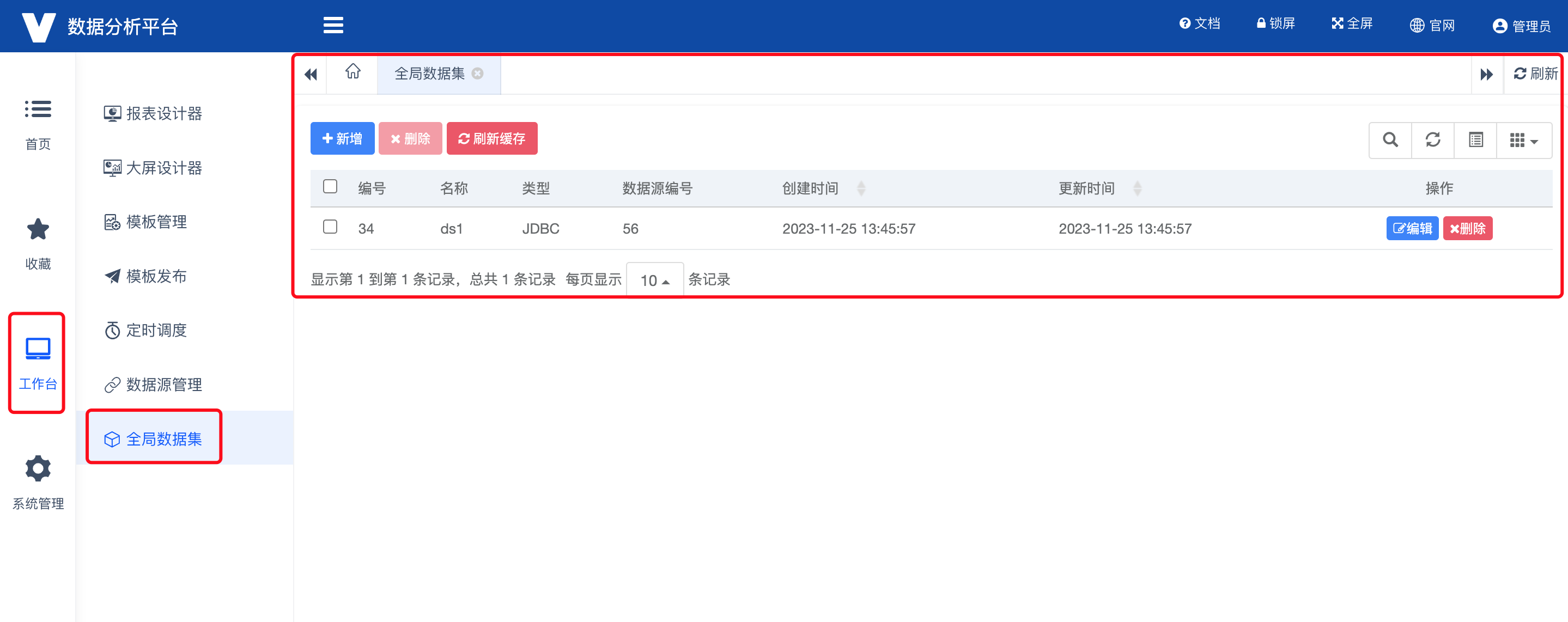 全集数据集