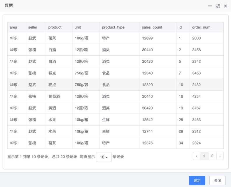数据库查询数据集数据预览