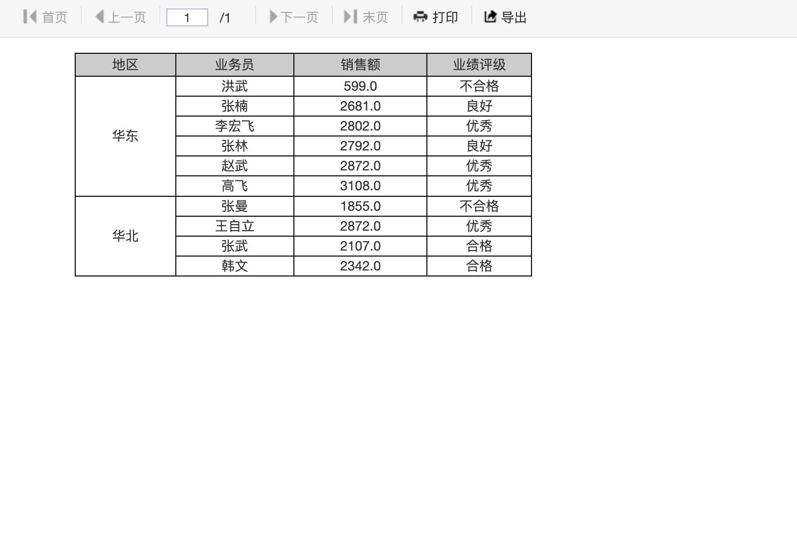 报表表达式预览
