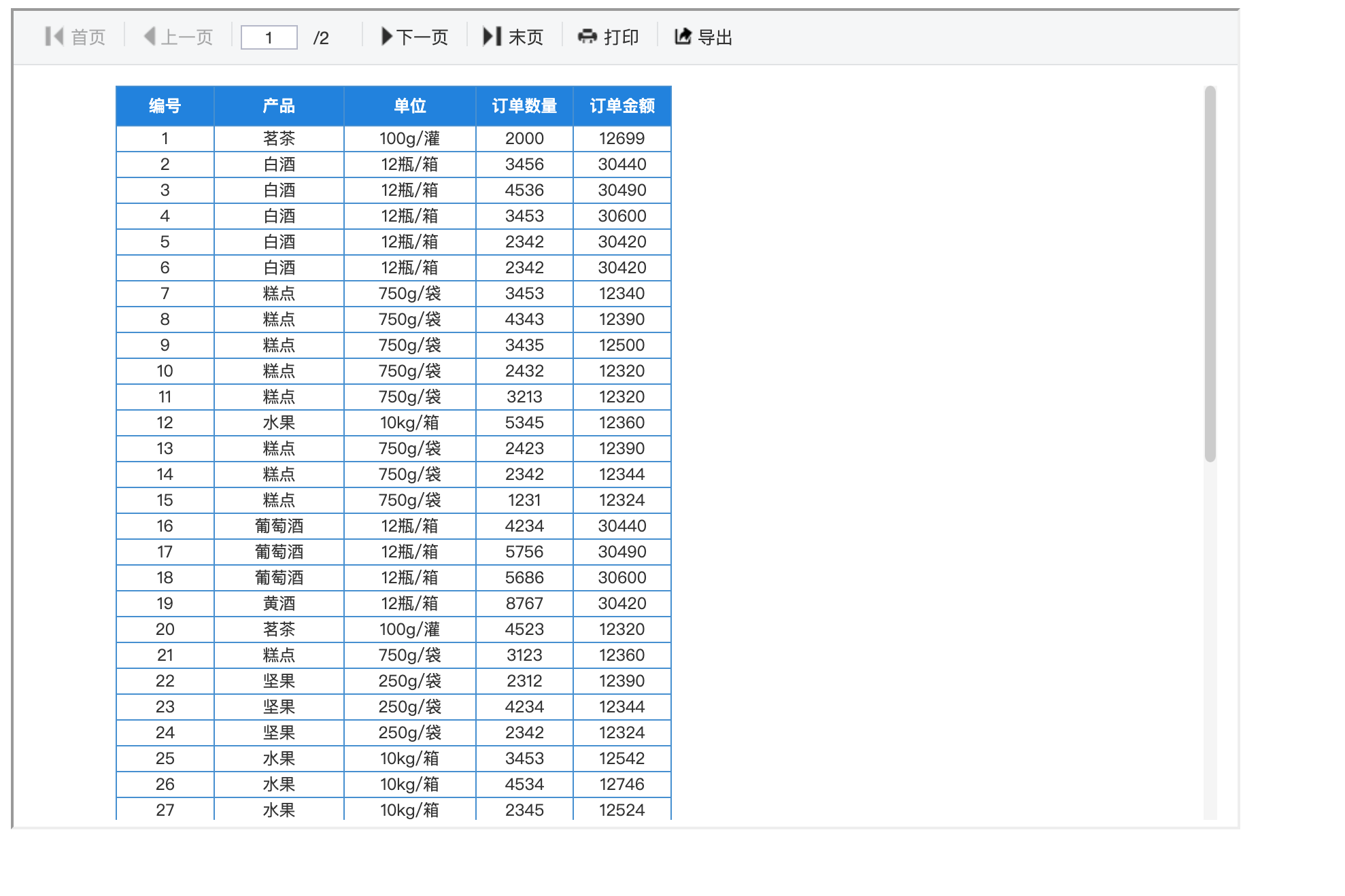 分页报表集成