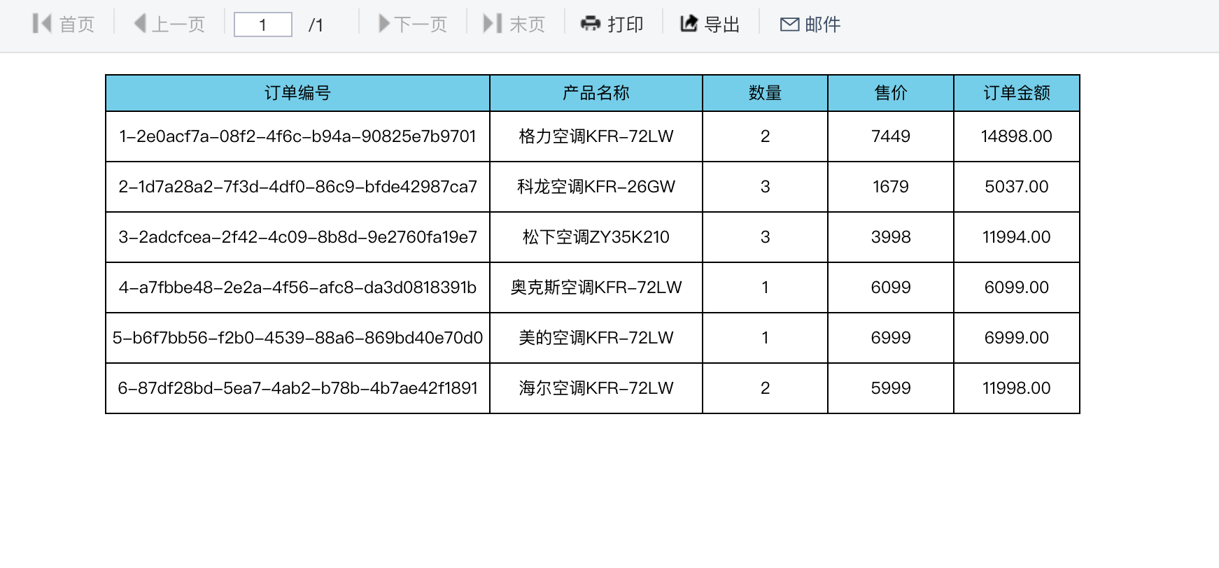 公式形态报表预览