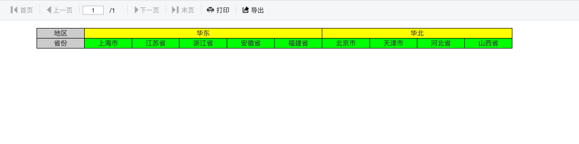 纵向默认主格扩展