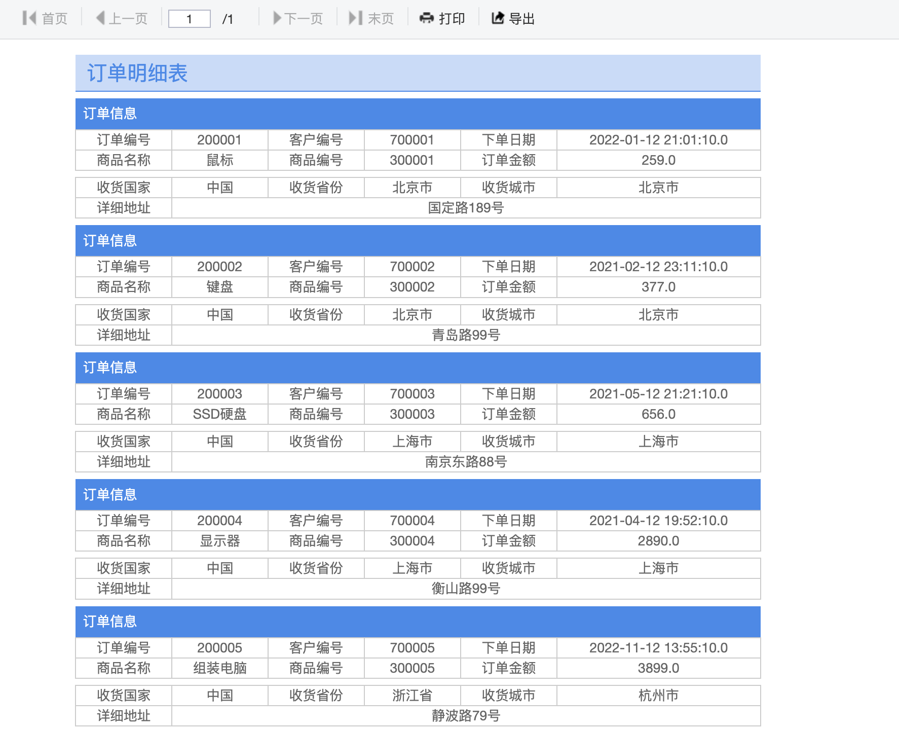 自由报表效果图