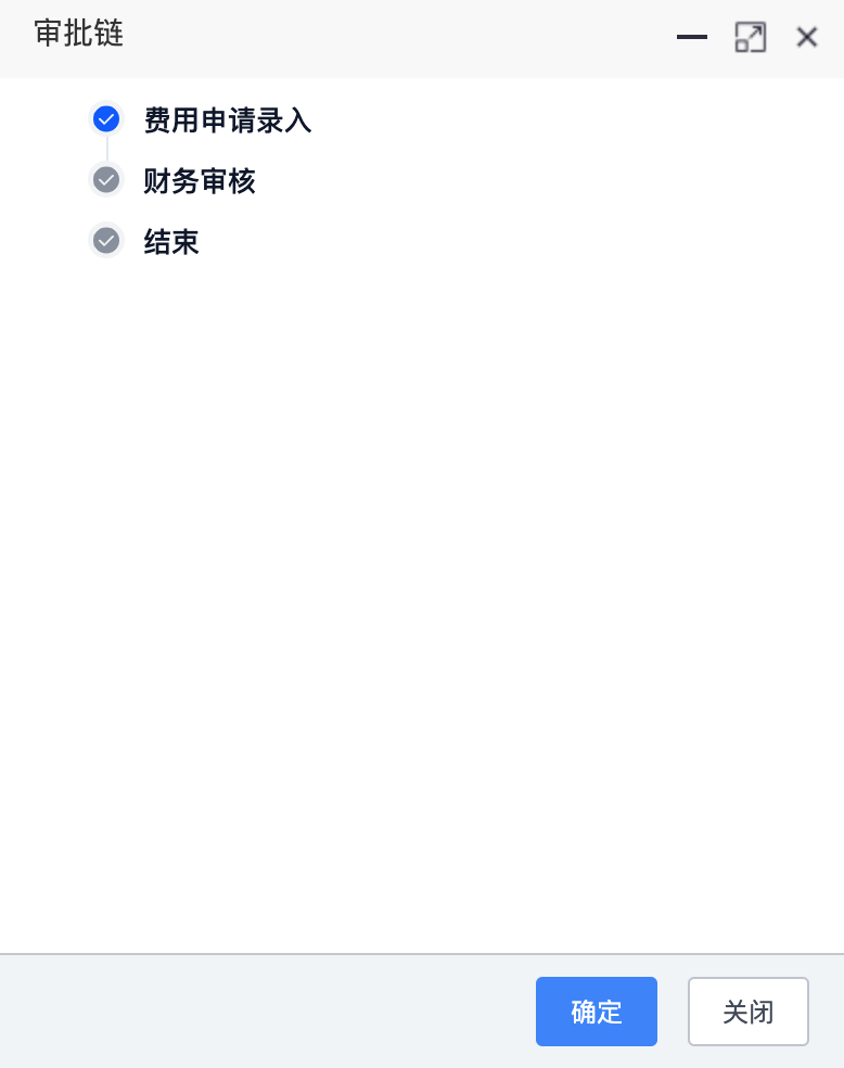 费用报销流程审批链