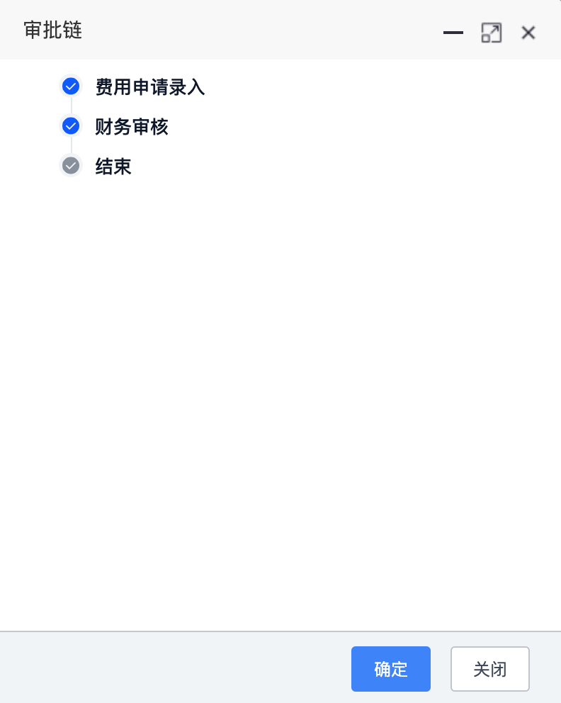 费用报销流程审批链