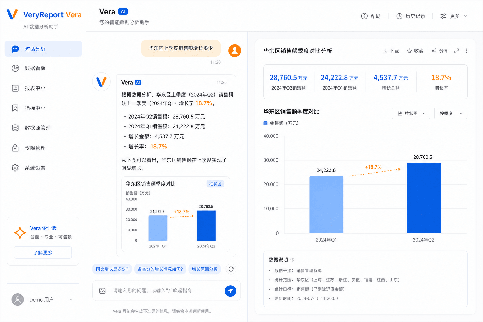 VeryReport Vera AI 智能问数对话界面