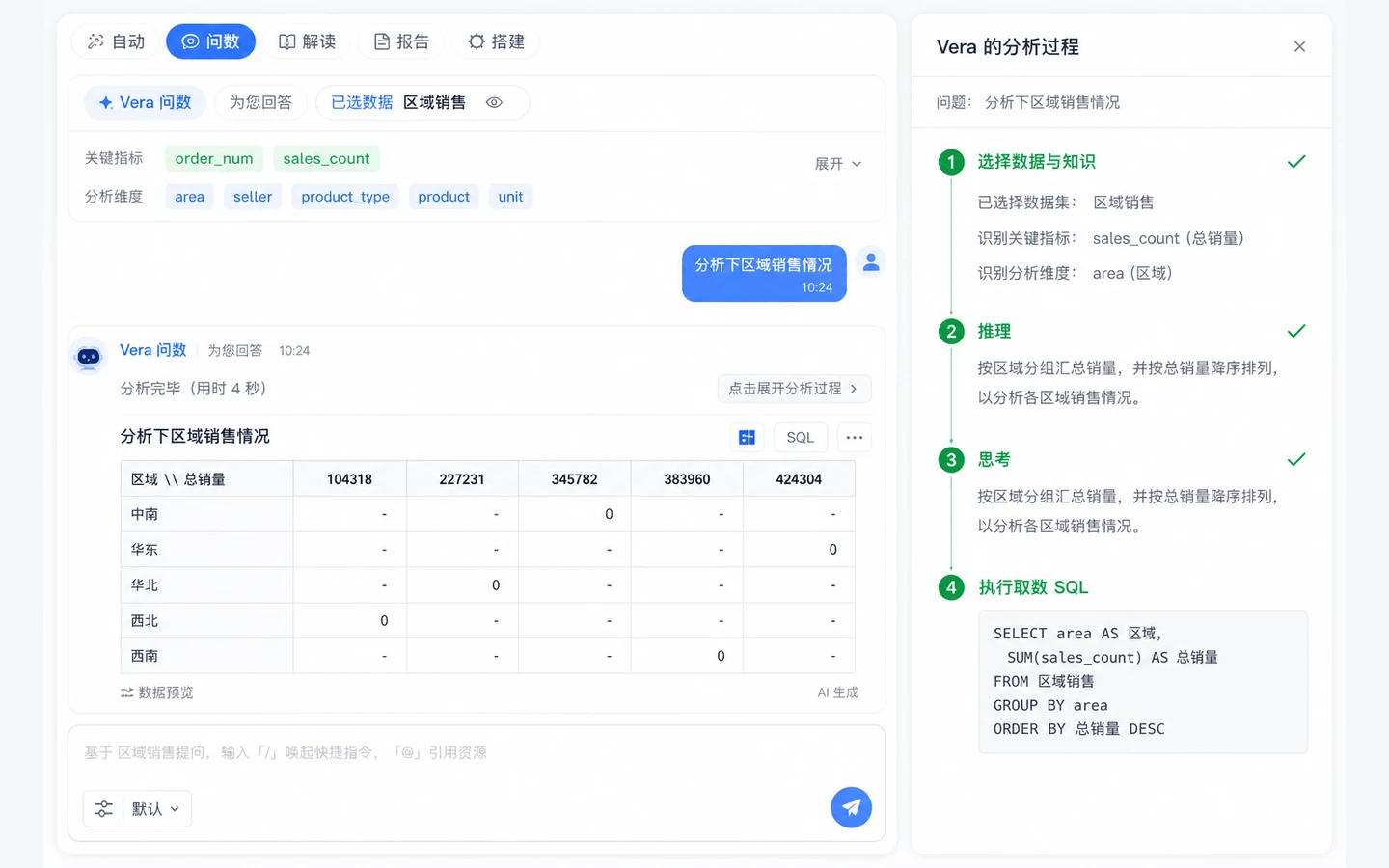Vera 问数分析过程:自然语言取数、SQL 与结果表