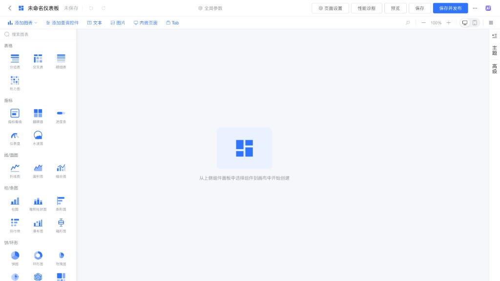 数据可视化设计：拖拽配置视觉编码