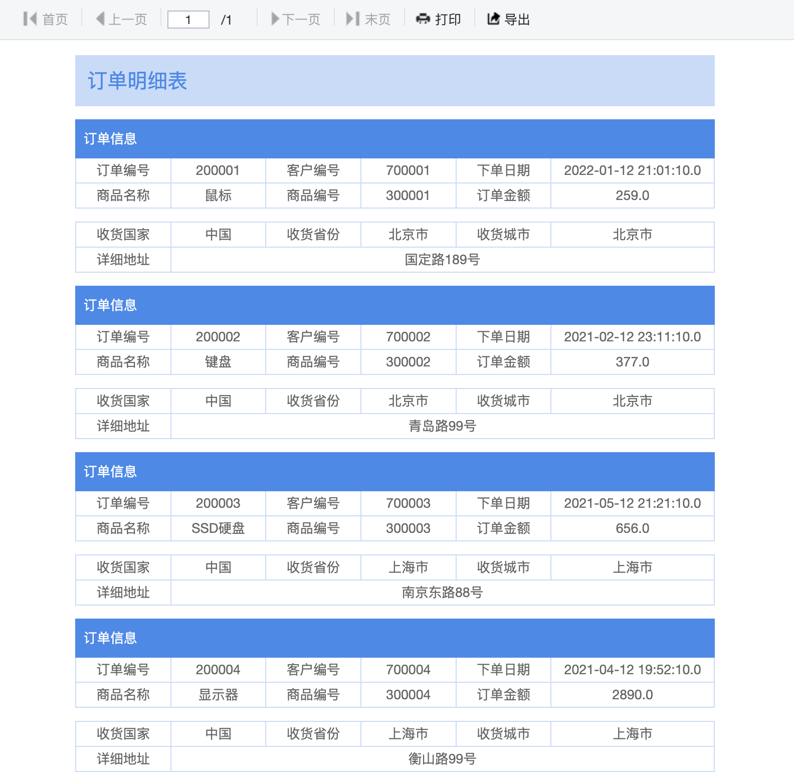 中国式复杂报表