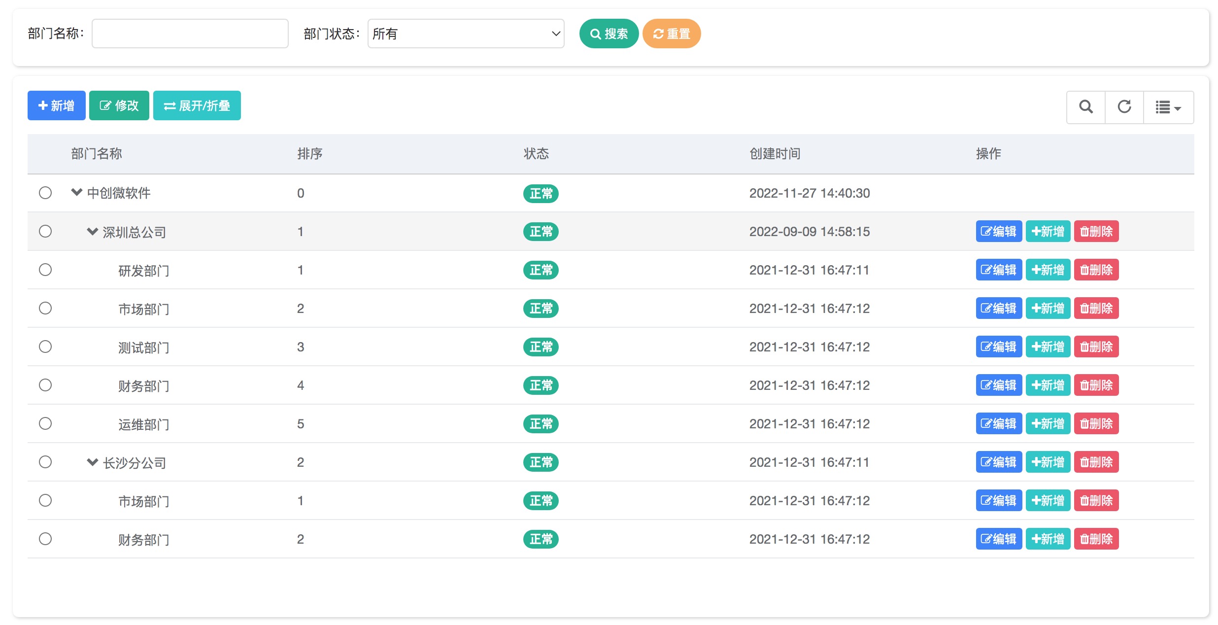 报表软件部门管理