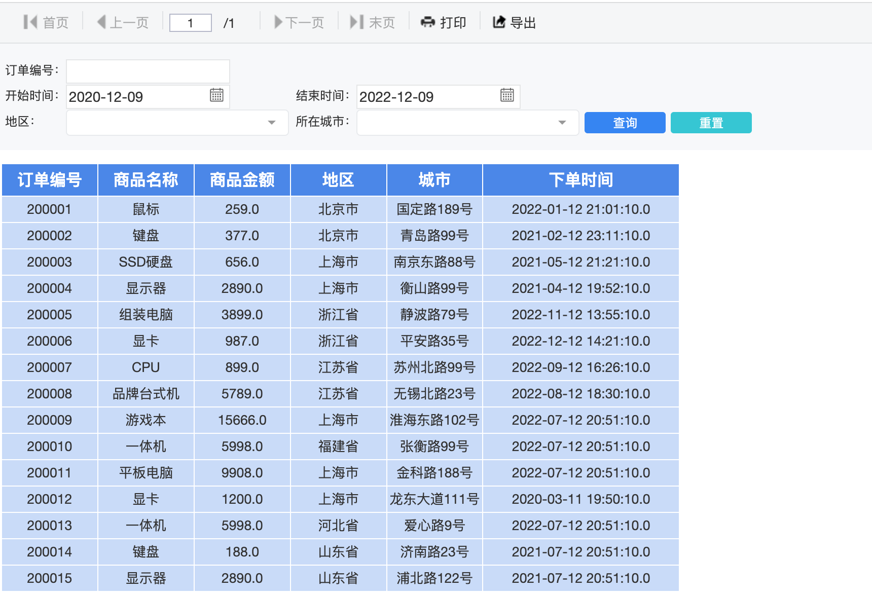 全面的查询表单控件