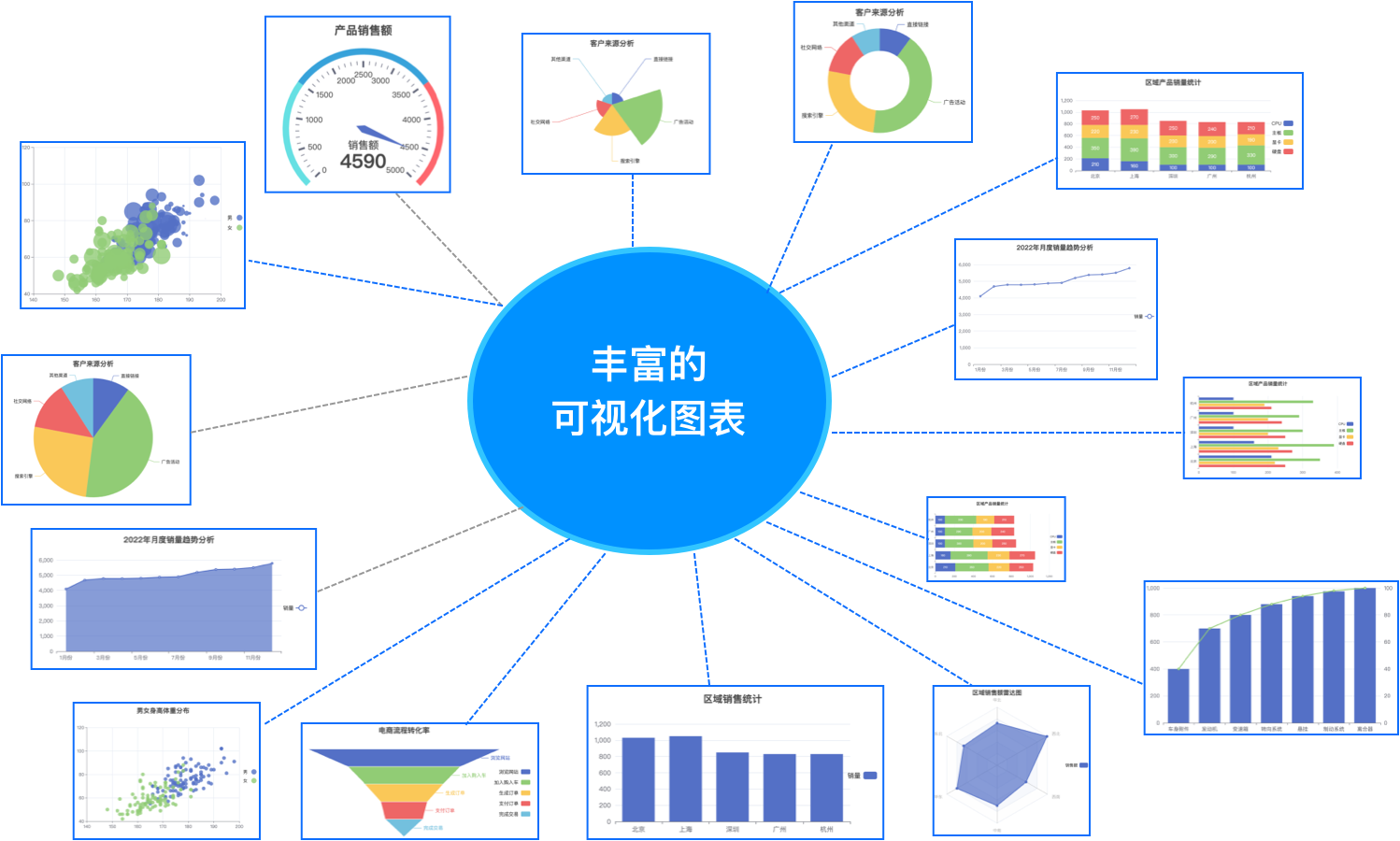 报表软件,报表系统,报表工具,报表,web报表,java报表,web报表软件,web报表系统,数据报表,数据分析工具,非常报表软件,VeryReport