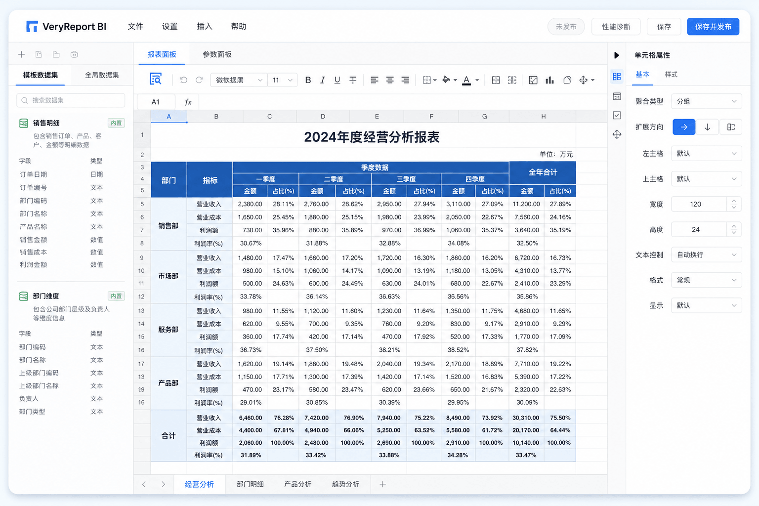 VeryReport 零代码复杂报表设计器，类 Excel 拖拽设计企业报表
