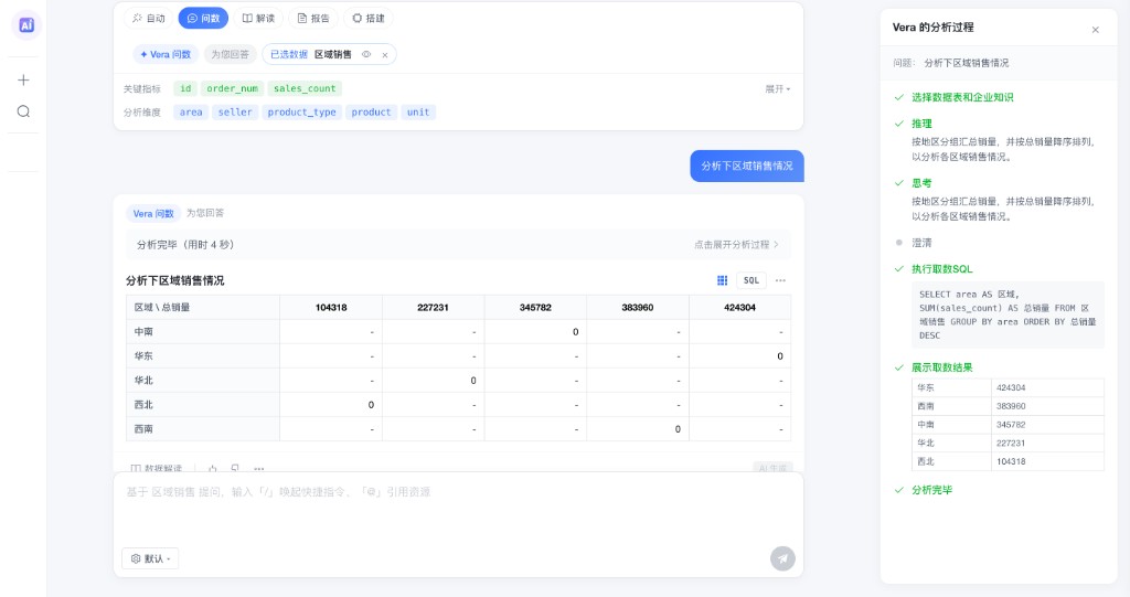 Vera 智能问数七步分析过程抽屉