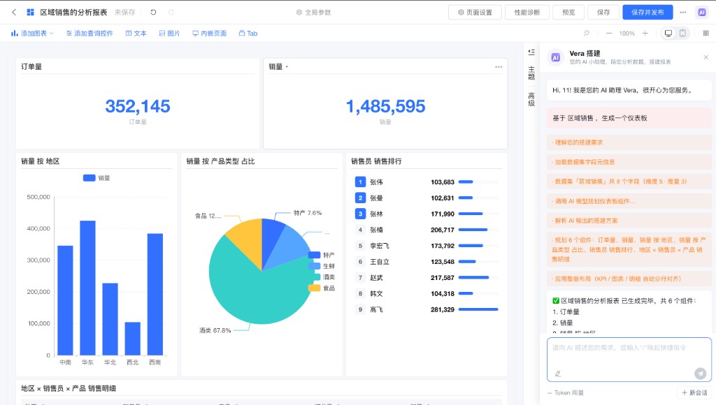Vera 搭建结果落入设计器：智能体产出成为可维护分析资产