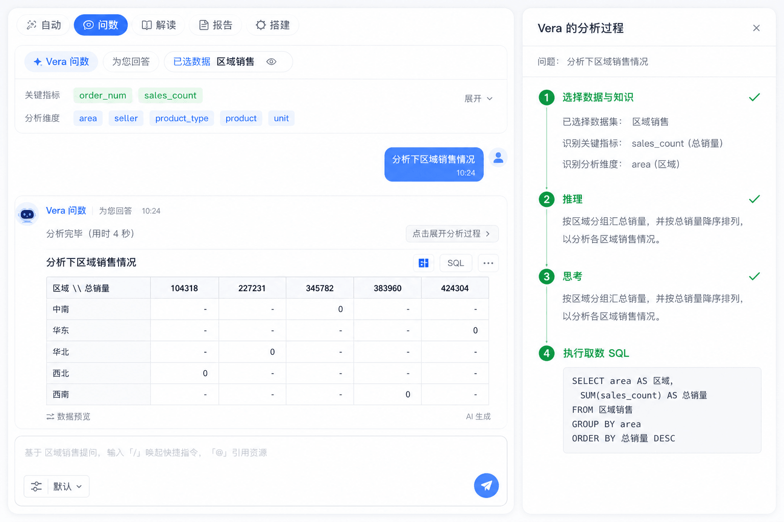 Vera 工作流处理：多步分析过程可视化可复核