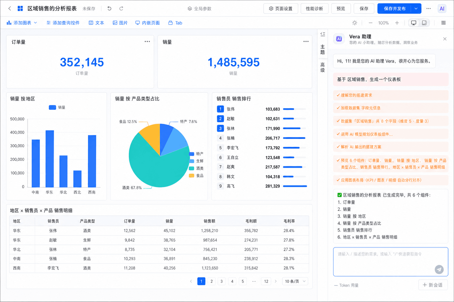 Vera 智能搭建动态演示最终仪表板效果