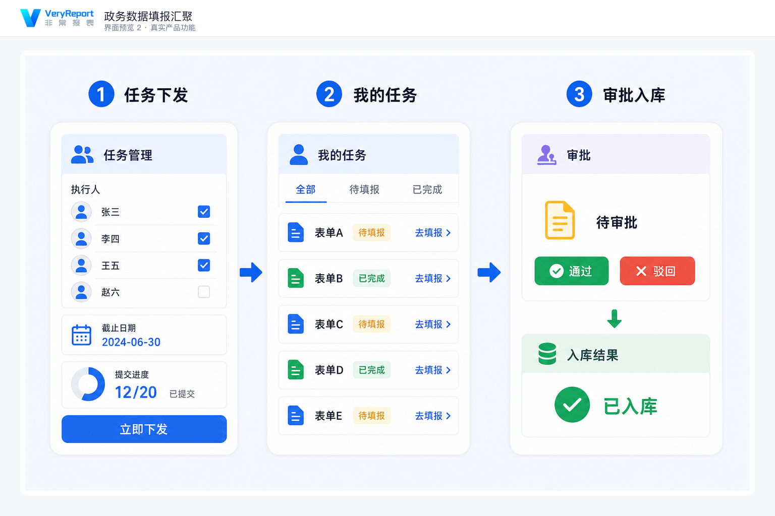 reporting 界面预览2
