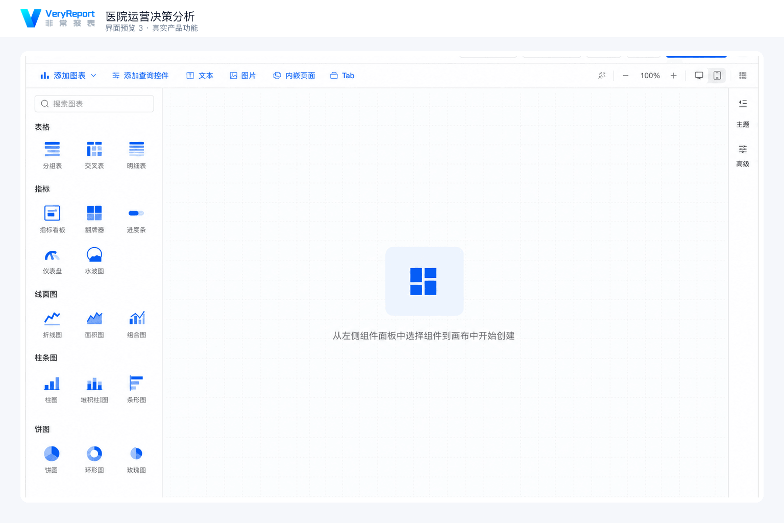 医院运营数据分析：收入成本