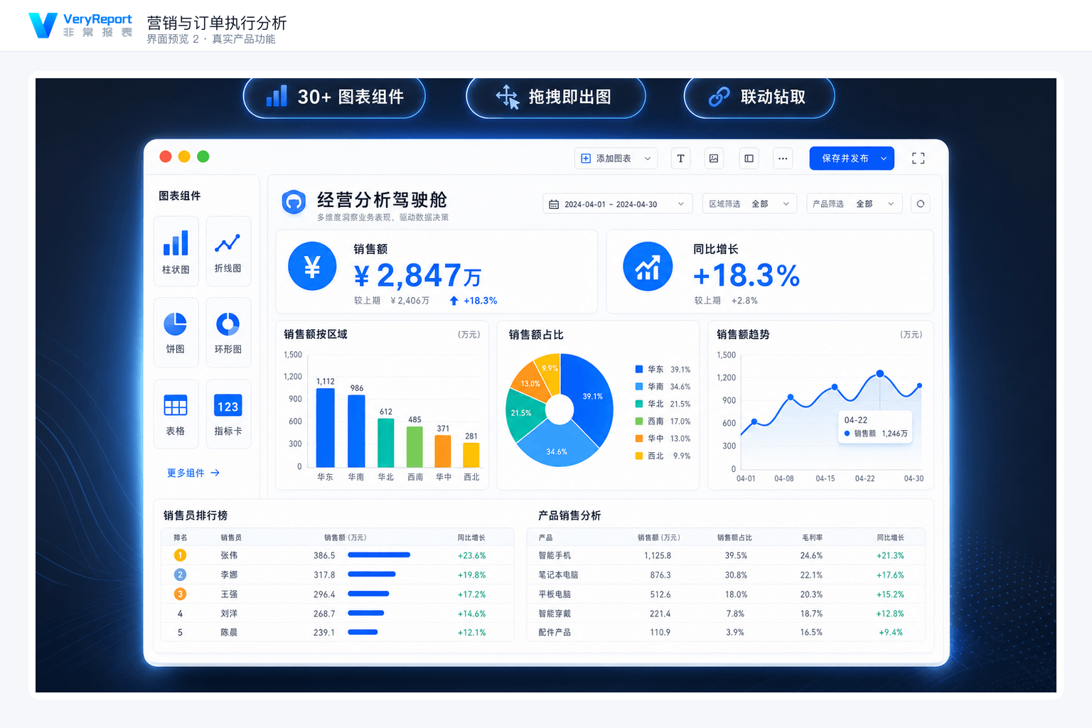 sales-ops 界面预览2