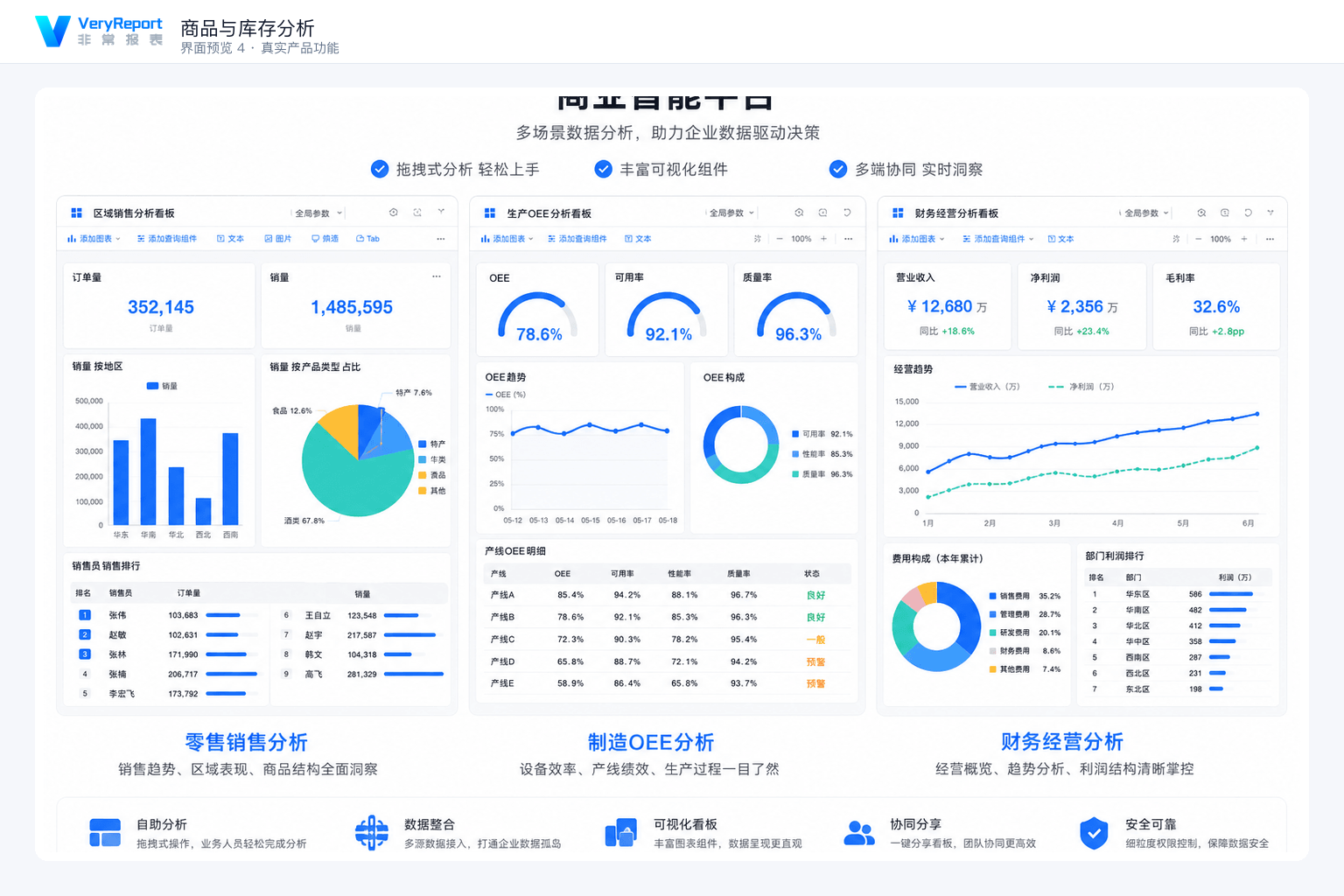 安全库存与周转:匹配预测勿盲目压库存